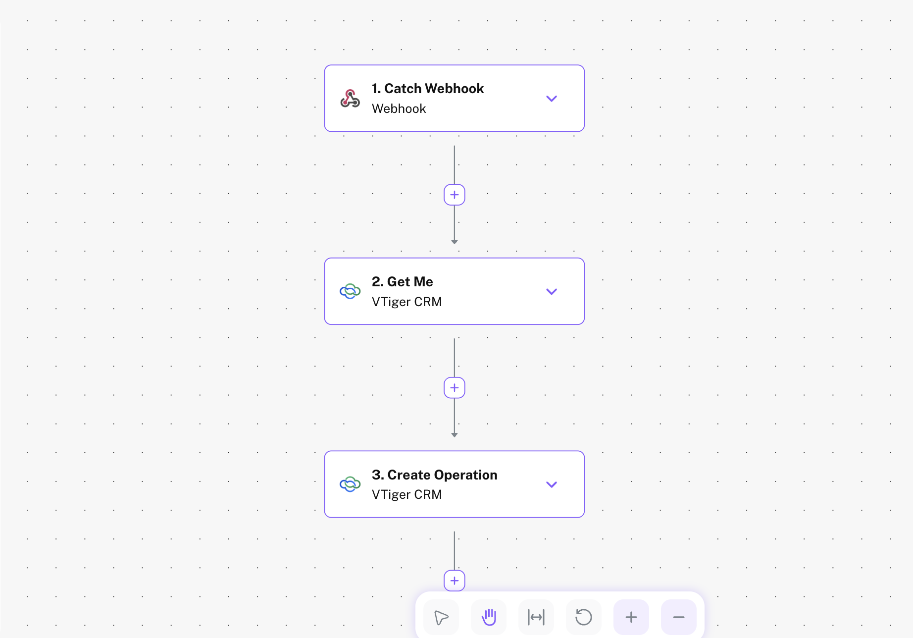 NOVA flow builder